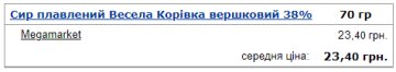 Середня ціна на плавлений сир в Україні. Фото: Мінфін