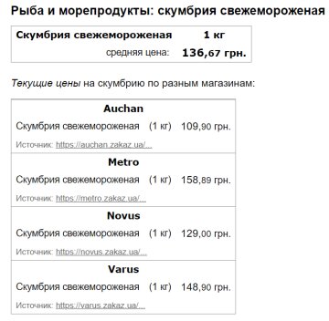 Ціни на скумбрію / фото: скріншот Мінфін