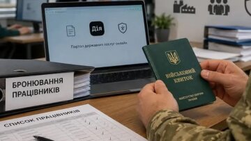 Бронювання військовозобов'язаних у 2026 році