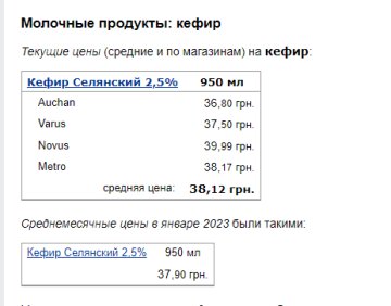 Цены на кефир. Фото: скрин Минфин