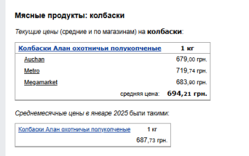 Ціни на ковбаски. Фото: скрін Мінфін