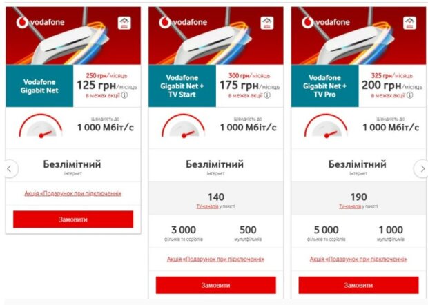 У оператора Vodafone не работает мобильное приложение и есть проблемы с интернет-соединением