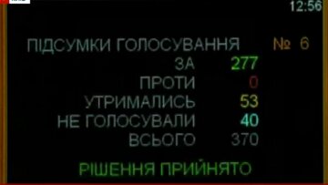 аконопроект № 4201-скриншот