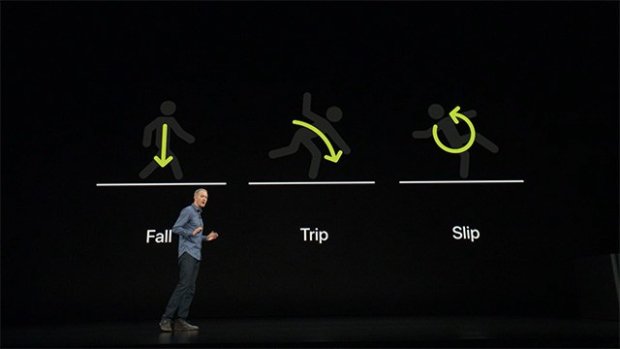 Apple Watch 4: блогери показали, як працює датчик падінь