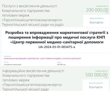 Тендер на закупку / фото: Facebook