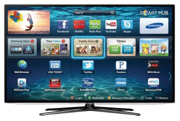 Можливості Smart TV, interset