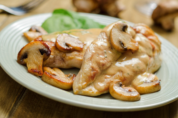 Быстрый рецепт курицы со сметаной и грибами