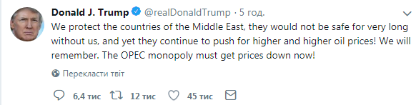 Одна фраза Трампа призвела до краху цін на нафтовому ринку