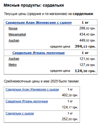 Ціни на сардельки. Фото: скрін Мінфін