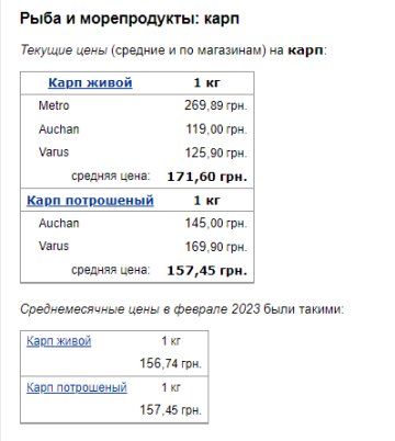 Цены на рыбу. Фото: скрин Минфин