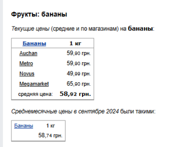 Цены на бананы. Фото: скрин Минфин