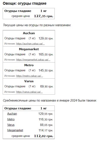 Ціни на огірки, скріншот: Minfin