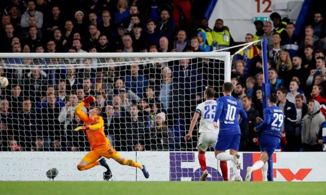 Ліга Європи: результати всіх матчів 2-го туру