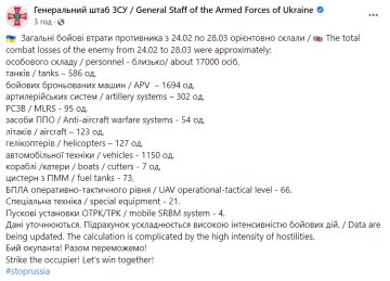 Отчет Генштаба ВСУ на 28 марта, facebook.com/GeneralStaff.ua