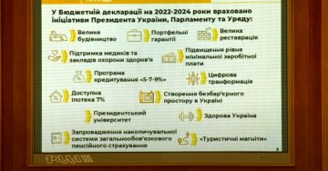 Бюджетная декларация на 2022-2024 годы - скриншот