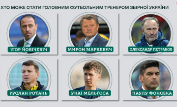 Кандидаты на должность главного тренера сборной Украины по футболу
