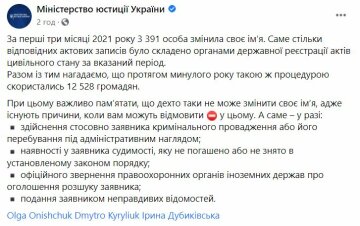 Публікація Мінсоцполітики, скріншот: Facebook