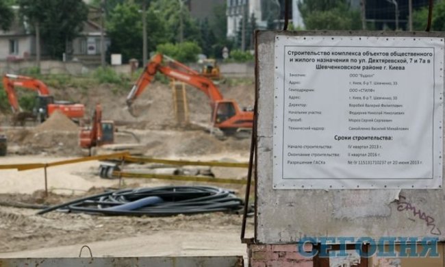 Раритетне Лук'янівське депо перетворять на торговий центр (фото)
