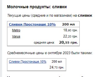 Цены на сливки. Фото: скрин Минфин