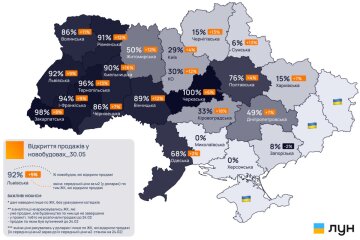 Цены на квартиры. Фото: ЛУН