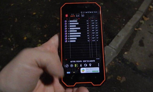 Топ-5 найкращих смартфонів до 3000 гривень