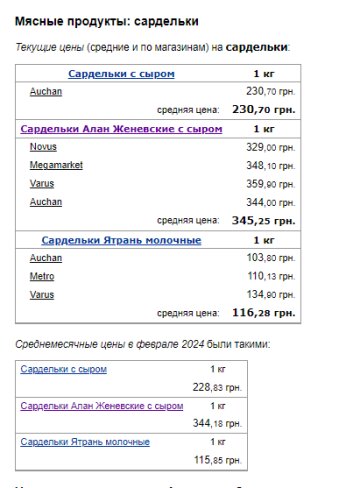 Цены на сардельки. Фото: скрин Минфин