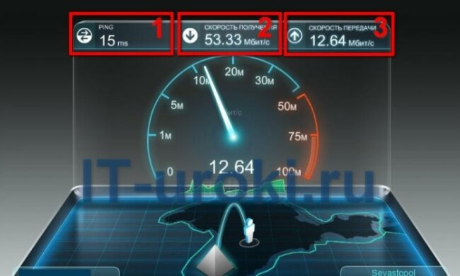 Тест швидкості Інтернету Google  видаватиме на сторінці пошуку