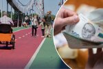Минимальные выплаты для людей с инвалидностью в июле