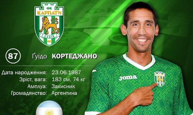 Карпати поповнились аргентинським захисником 