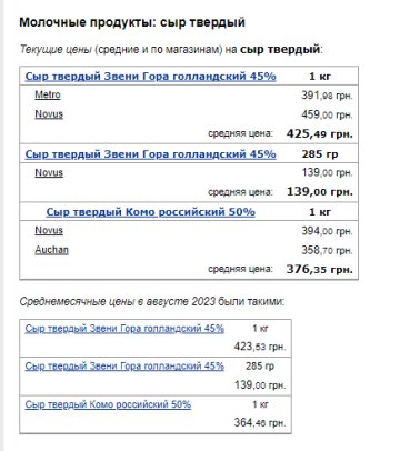 Цены на сыр. Фото: скрин Минфин