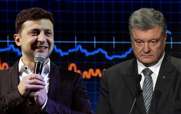 ЦВК висунула жорсткі умови Порошенку і Зеленському: це незаконно