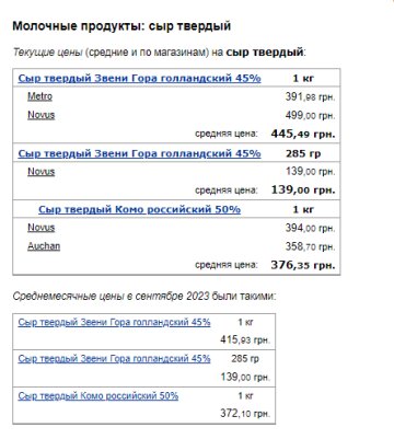 Ціни на сир. Фото: скрін Мінфін