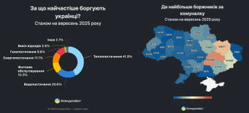 Долги за коммуналку. Фото: opendatabot