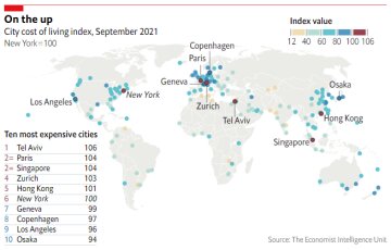 Рейтинг жизни, скриншот: infographics.economist