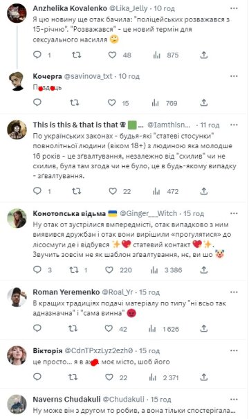 Скриншот коментарів. Фото: Twitter