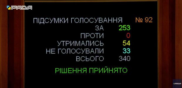 Голосування за тисячу гривень Зеленського, скріншот: Youtube