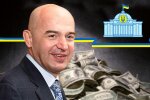 Игорь Кононенко