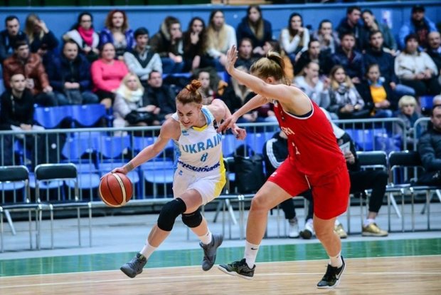 Українські баскетболістки розгромили болгарок у важливому матчі