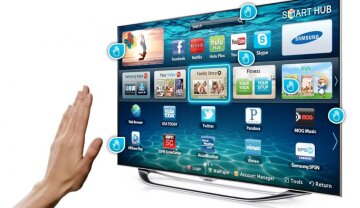 Что такое Smart TV, ktc.ua