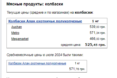 Ціни на ковбаски. Фото: скрін Мінфін