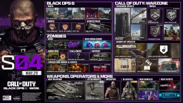 4 сезон в Call of Duty: Black Ops 6 / фото: официальный сайт