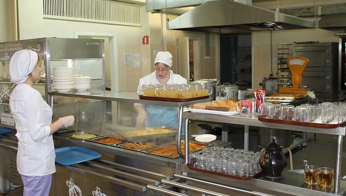 Шкільна їдальня