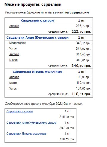 Цены на сардельки. Фото: скрин Минфин