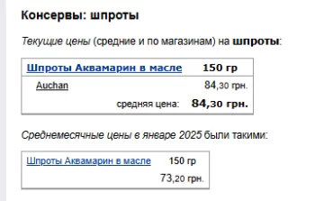 Цены на консервы. Фото: скрин Минфин