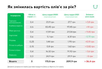 Скрин, Информатор