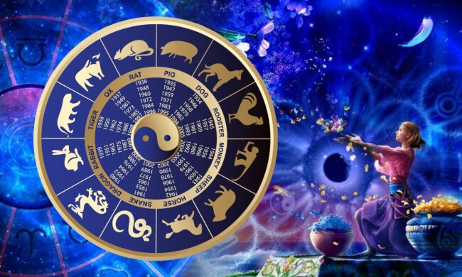 Гороскоп, Остроумно