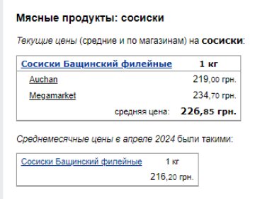 Цены на сосиски. Фото: скрин Минфин