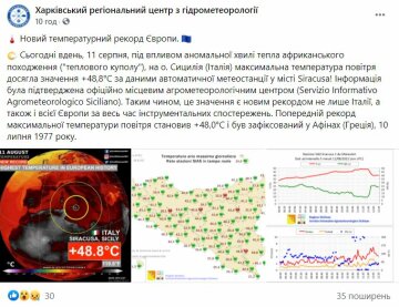 Публікація ХРЦГ, скріншот: Facebook