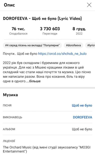 Скриншот опису в YouTube