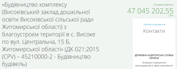 Тендер на будівництво дитячого садка / фото: скриншот Prozorro